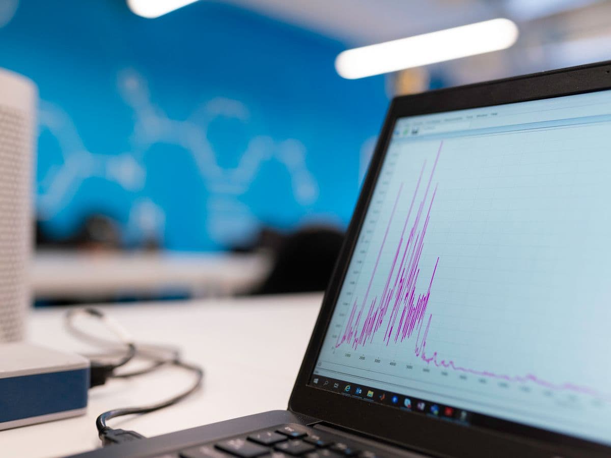 Operations Dashboards & Reporting